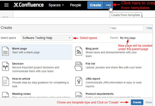 Creation of pages from the available templates